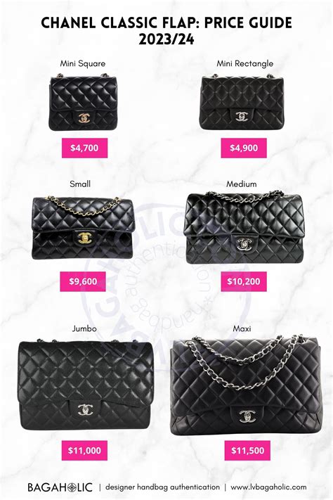 how much does chanel cost|chanel classic flap price increase.